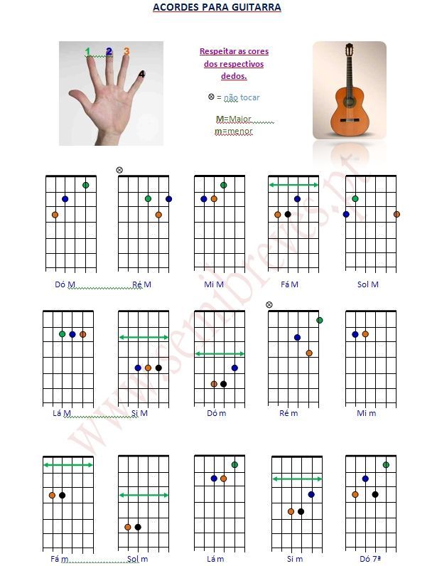 aprender a tocar salsa en piano pdf